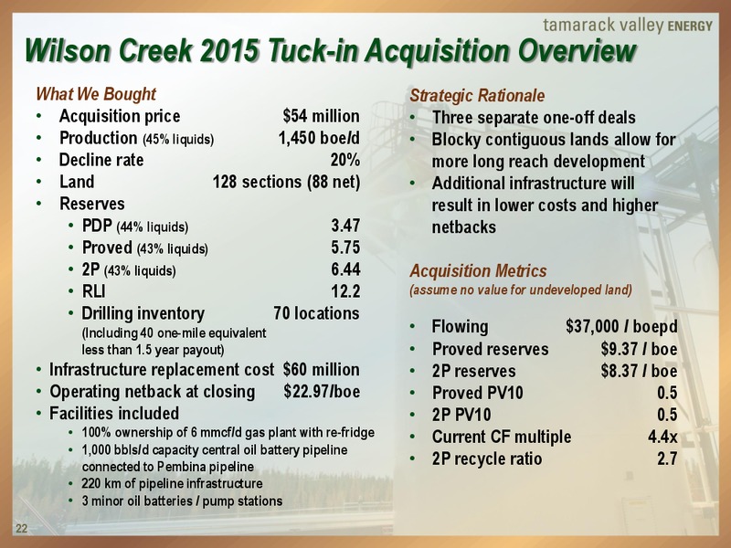Peters and Co Energy Conference – Tamarack Valley Energy Ltd. – slide 22