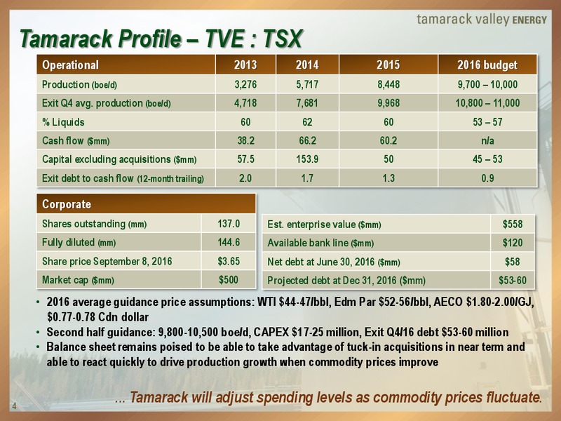 September 2016 Investor Presentation – Tamarack Valley Energy Ltd. – slide 3