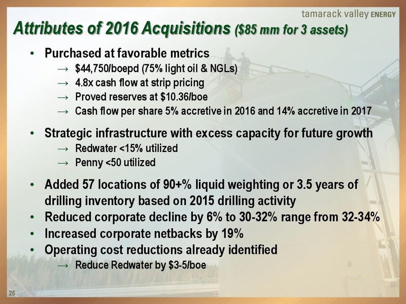 September 2016 Investor Presentation – Tamarack Valley Energy Ltd. – slide 24