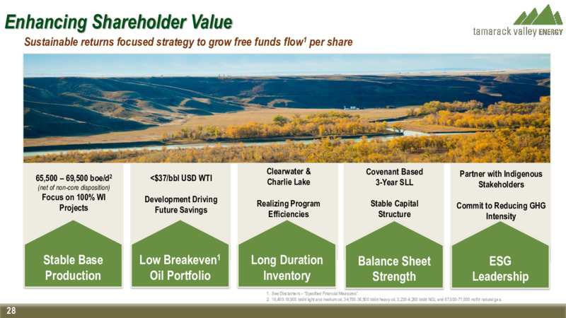October 2023 Investor Presentation – Tamarack Valley Energy Ltd. – slide 28