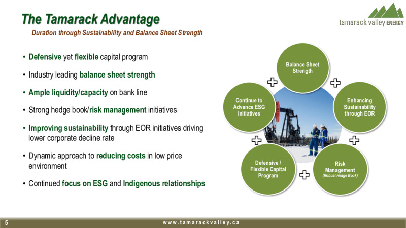 Corporate Presentation   November 2020 – Tamarack Valley Energy Ltd. – slide 3