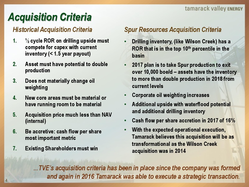 Transformational Acquisition Increases Growth Profile Presentation – Tamarack Valley Energy Ltd. – slide 3