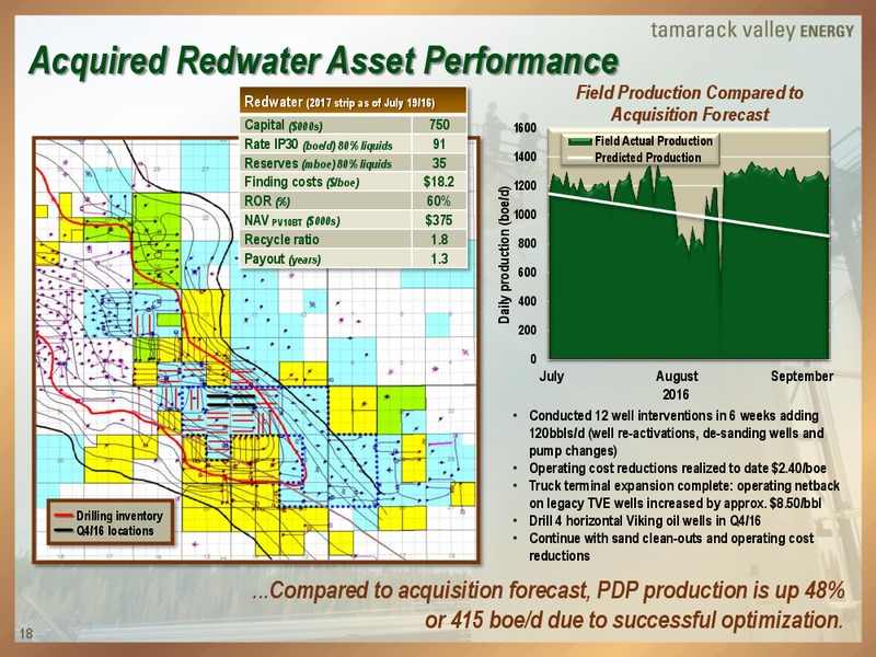 Transformational Acquisition Increases Growth Profile Presentation – Tamarack Valley Energy Ltd. – slide 17