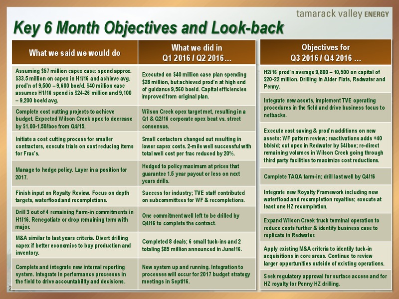 Transformational Acquisition Increases Growth Profile Presentation – Tamarack Valley Energy Ltd. – slide 21