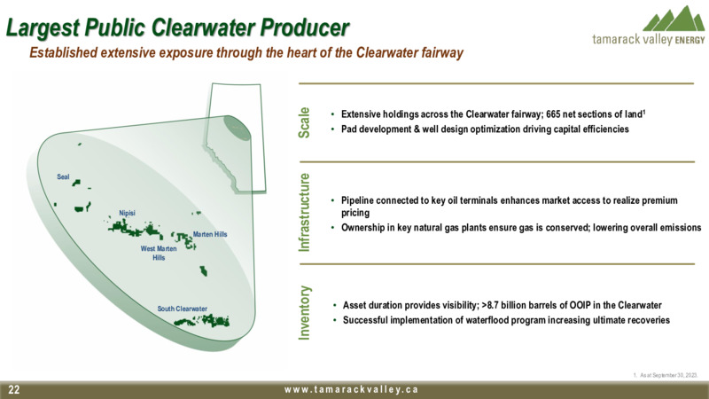 December 2023 Investor Presentation – Tamarack Valley Energy Ltd. – slide 22