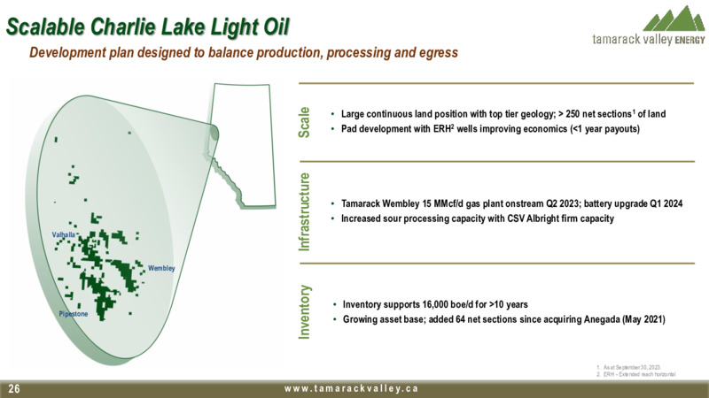 December 2023 Investor Presentation – Tamarack Valley Energy Ltd. – slide 26