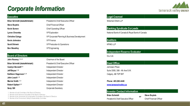 December 2023 Investor Presentation – Tamarack Valley Energy Ltd. – slide 41