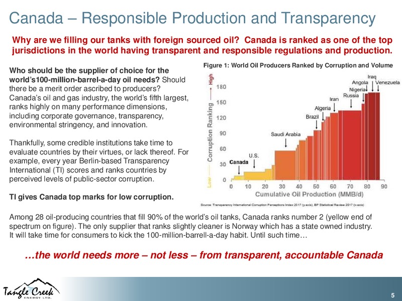 AGM Presentation – Tangle Creek Energy Ltd. – slide 5