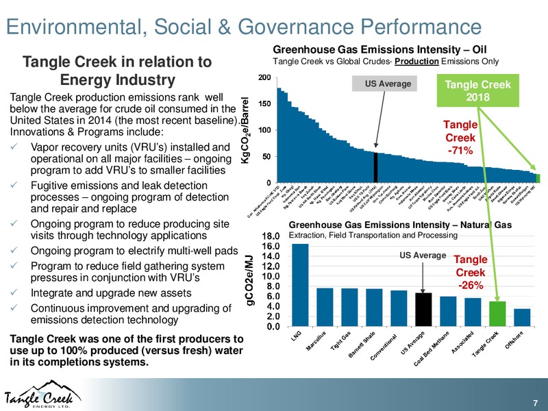 AGM Presentation – Tangle Creek Energy Ltd. – slide 7