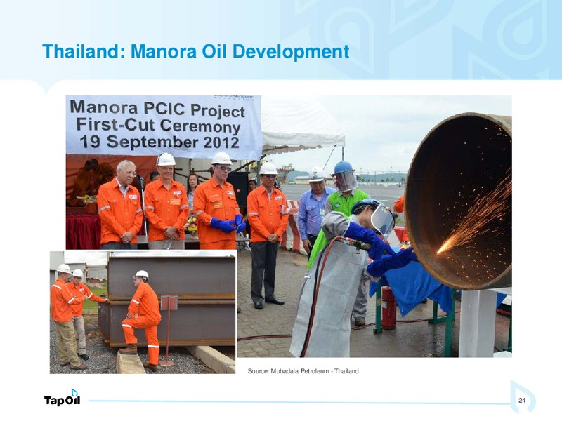 Investor Presentation – Tap Oil – slide 23
