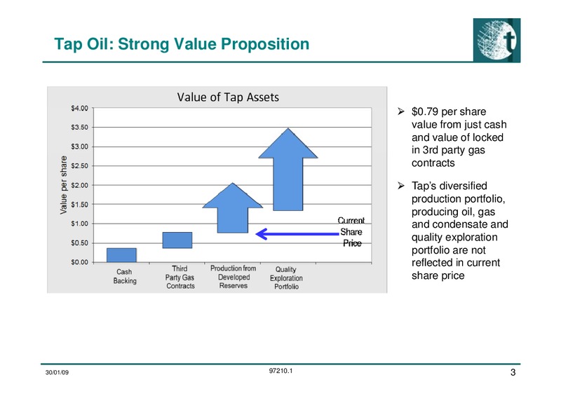 Investor Presentation Update – Tap Oil – slide 3