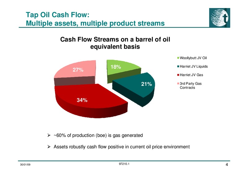 Investor Presentation Update – Tap Oil – slide 4