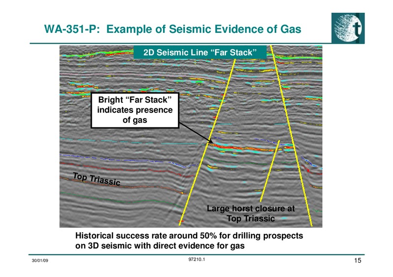 Investor Presentation Update – Tap Oil – slide 15