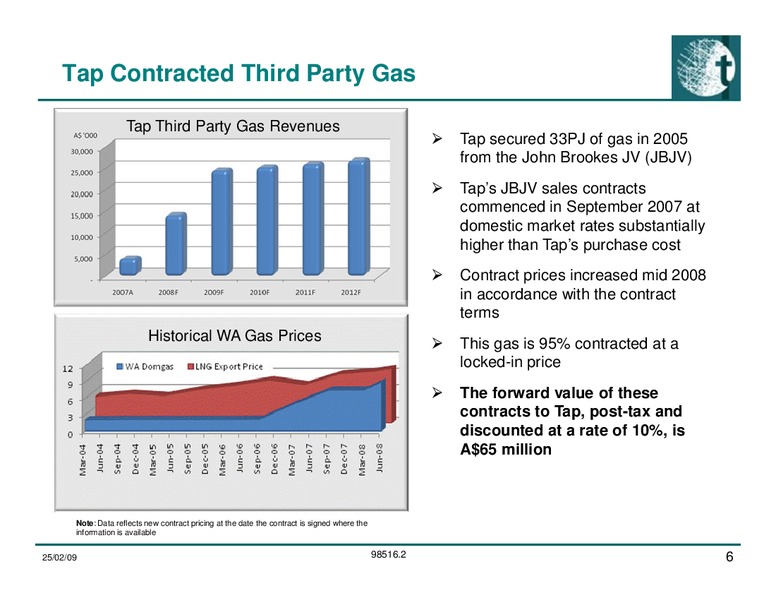 February 2009 Investor Presentation – Tap Oil – slide 6