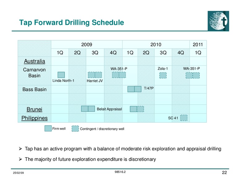 February 2009 Investor Presentation – Tap Oil – slide 22