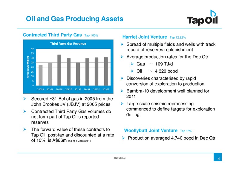 Investor Presentation Update – Tap Oil – slide 3