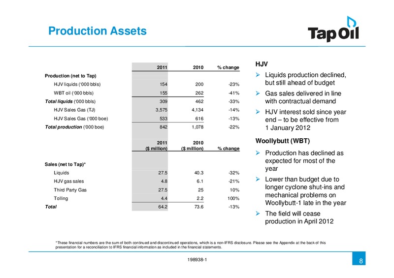 2011 Full Year Financial Results – Tap Oil – slide 7