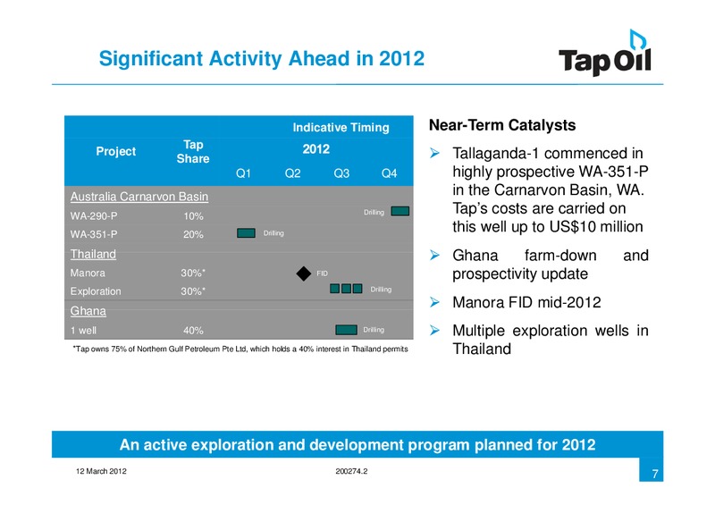 Investor Presentation – Tap Oil – slide 6