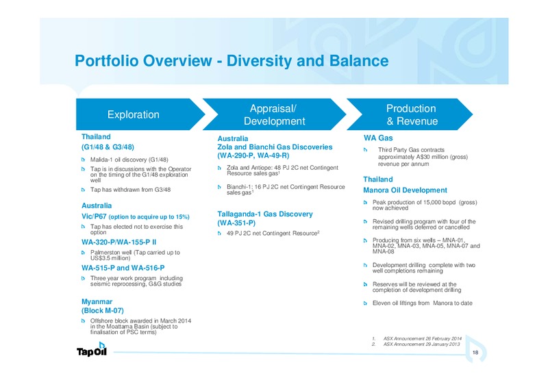 March 2015 Investor Presentation – Tap Oil – slide 17