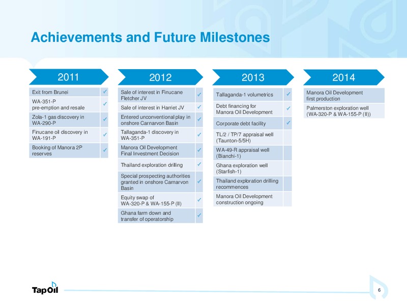 Investor Presentation – Tap Oil – slide 5