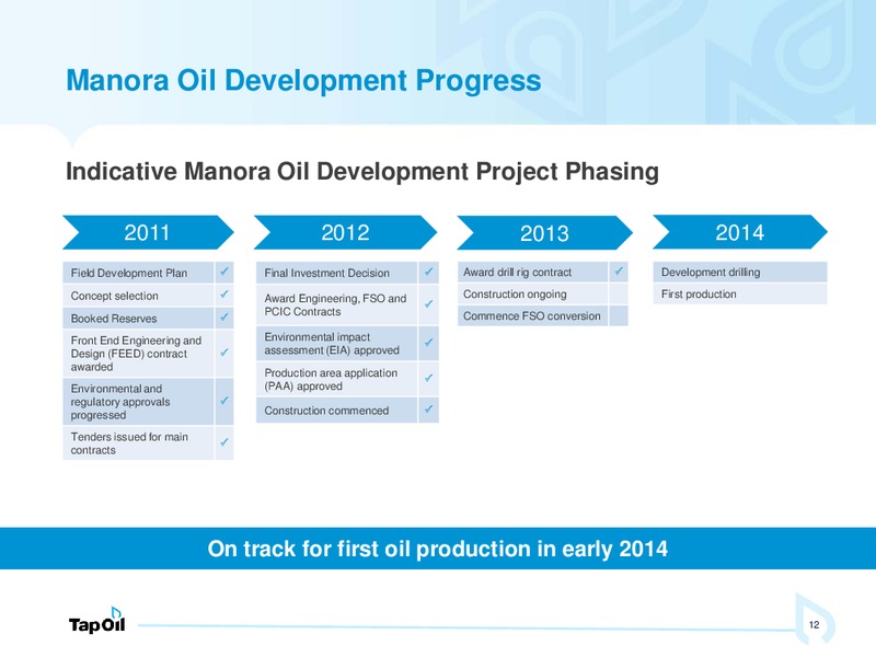 Investor Presentation – Tap Oil – slide 11