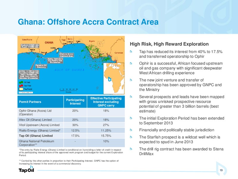 Investor Presentation – Tap Oil – slide 18