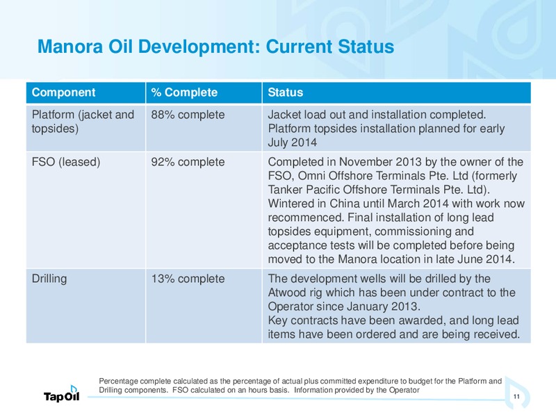 May 2014 Investor Presentation – Tap Oil – slide 10