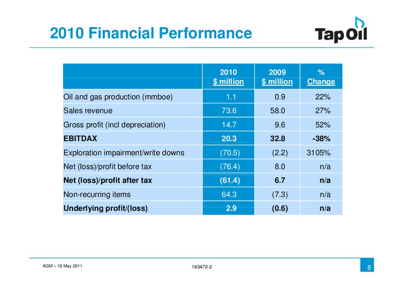 2011 AGM – Tap Oil – slide 5