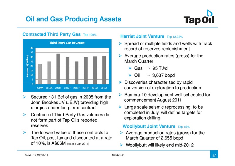 2011 AGM – Tap Oil – slide 10