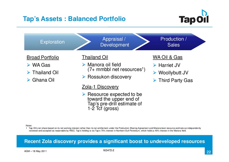 2011 AGM – Tap Oil – slide 20