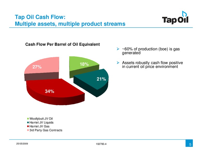 Investor Presentation – Tap Oil – slide 5