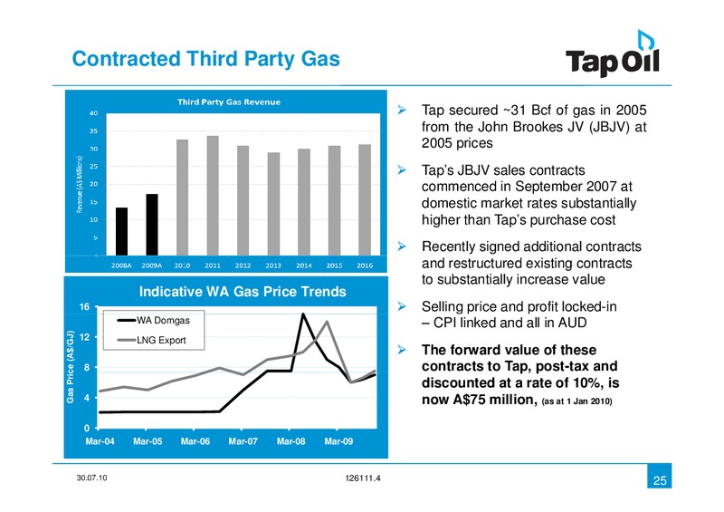 July 2010 Investor Presentation – Tap Oil – slide 24