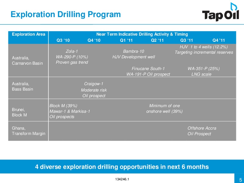 Investor Presentation Update – Tap Oil – slide 4