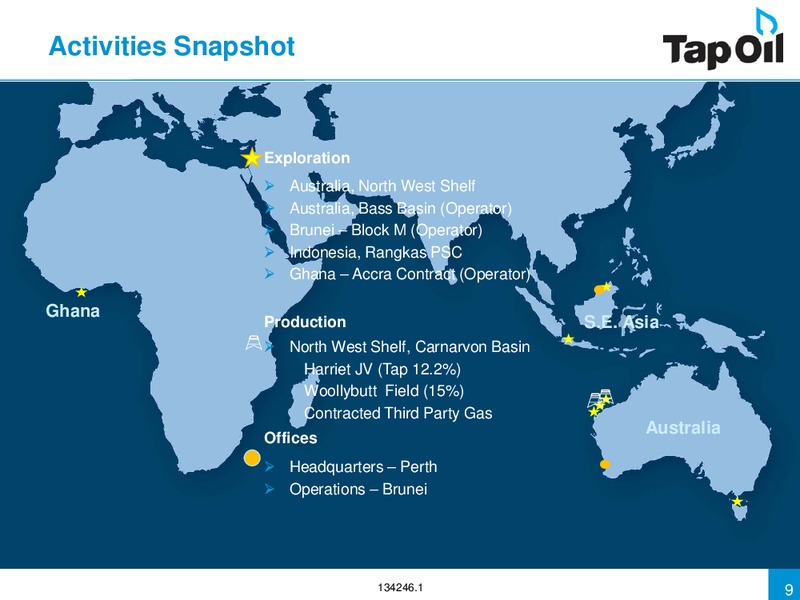 Investor Presentation Update – Tap Oil – slide 8