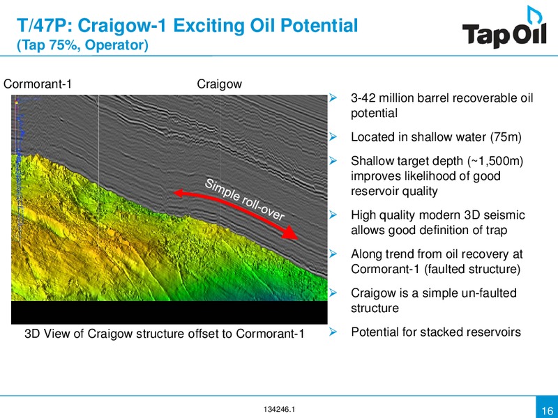 Investor Presentation Update – Tap Oil – slide 15