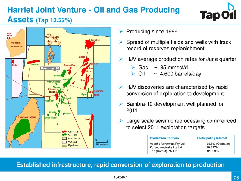 Investor Presentation Update – Tap Oil – slide 24