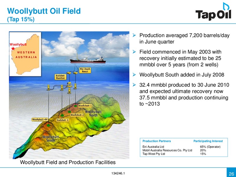 Investor Presentation Update – Tap Oil – slide 25