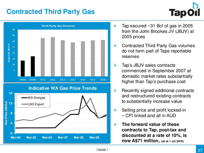 Investor Presentation Update – Tap Oil – slide 26