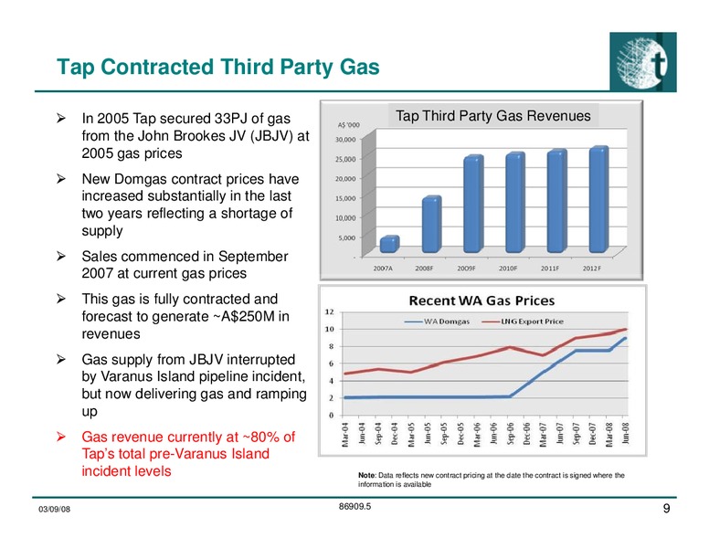 September 2008 Investor Presentation – Tap Oil – slide 9
