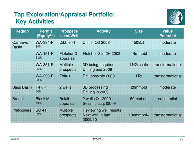 September 2008 Investor Presentation – Tap Oil – slide 22