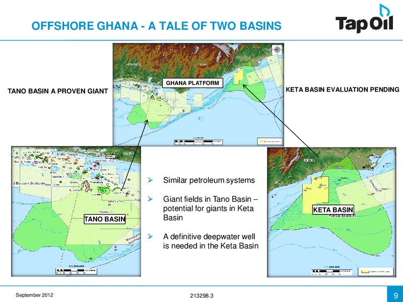 PRESENTATION TO THE EUROZ OIL AND GAS CONFERENCE – Tap Oil – slide 8