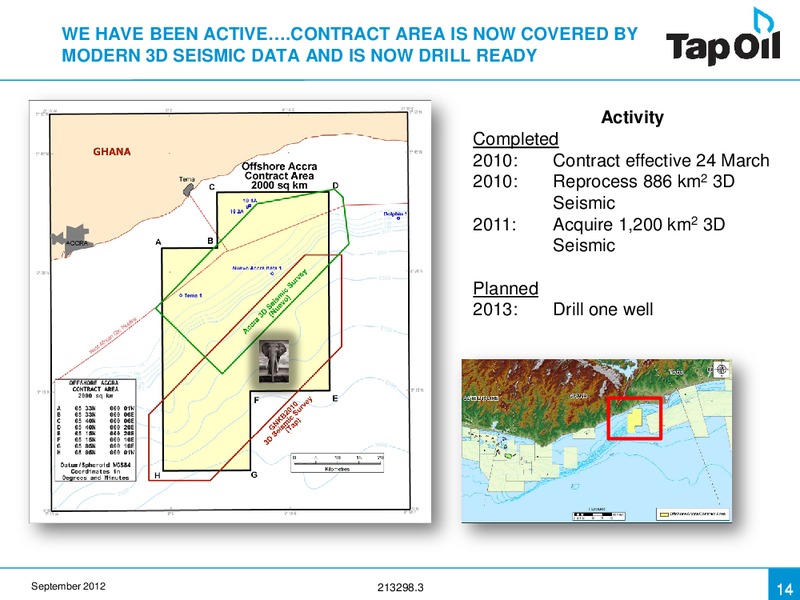 PRESENTATION TO THE EUROZ OIL AND GAS CONFERENCE – Tap Oil – slide 13