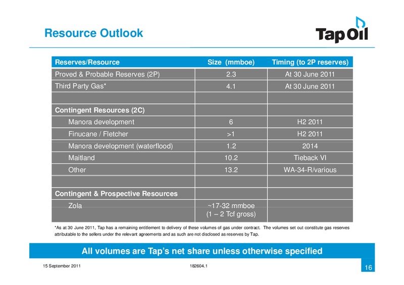 September 2011 Investor Presentation – Tap Oil – slide 15