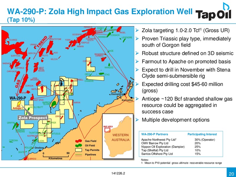 November 2010 Investor Presentation – Tap Oil – slide 19