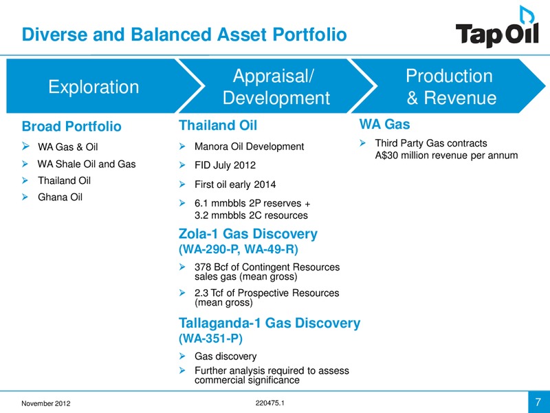 November 2012 Investor Presentation – Tap Oil – slide 6