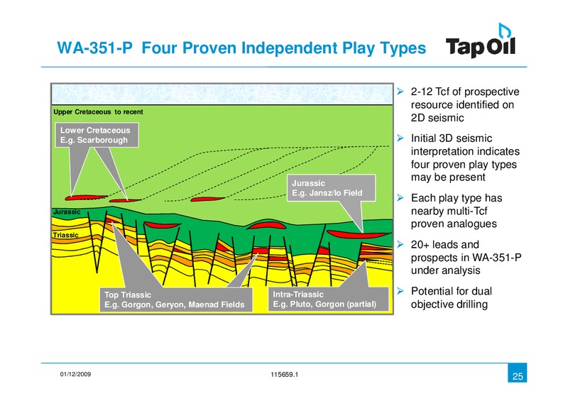 December 2009 Investor Presentation – Tap Oil – slide 24
