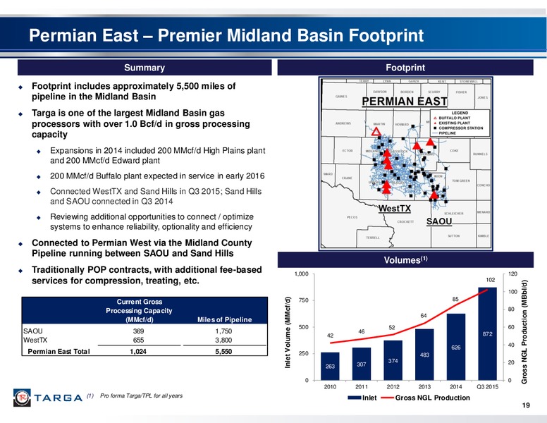 January 2016 Investor Presentation – Targa Resources Corp. – slide 17