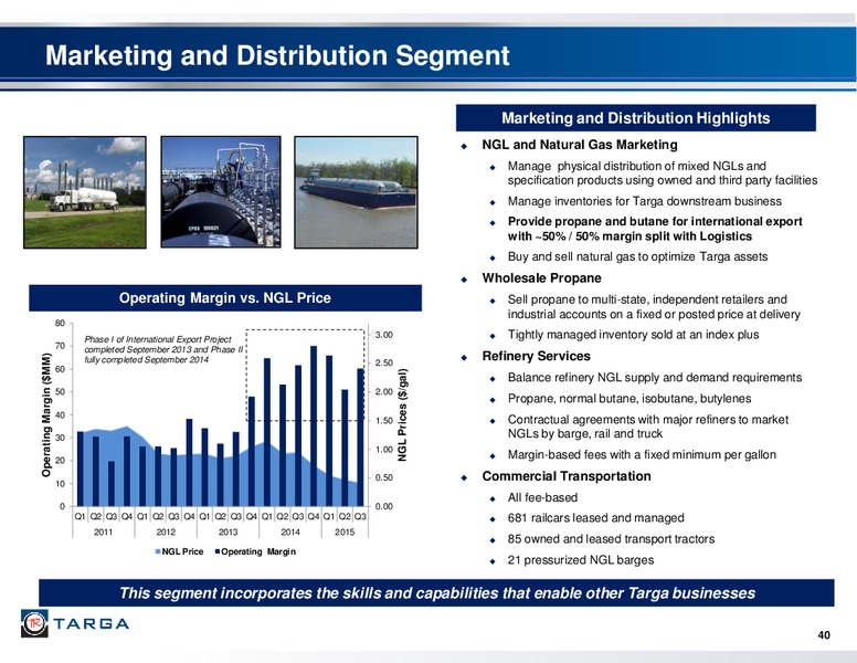 January 2016 Investor Presentation – Targa Resources Corp. – slide 38