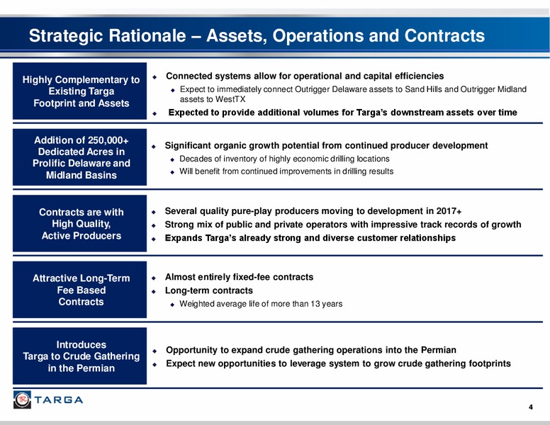 January 2017 Investor Presentation – Targa Resources Corp. – slide 3