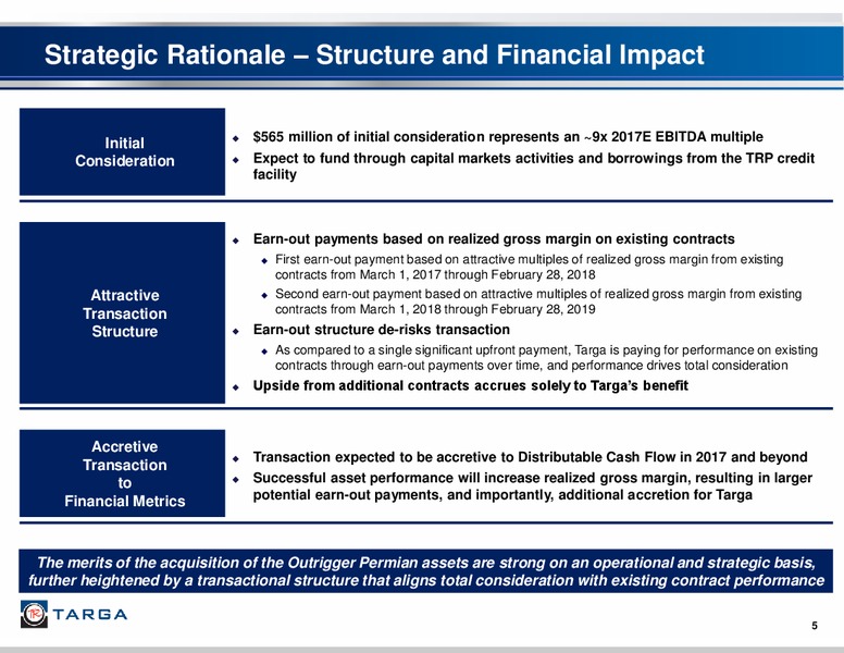 January 2017 USCA Corporate Access Day – Targa Resources Corp. – slide 6